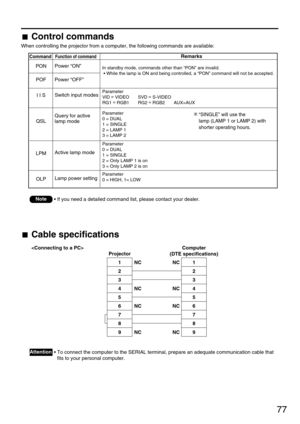 Page 7777
Control commands
When controlling the projector from a computer, the following commands are available:
Cable specifications
• To connect the computer to the SERIAL terminal, prepare an adequate communication cable that
fits to your personal computer.Attention
Power “ON”
Power “OFF”
Switch input modes
Query for active 
lamp mode 
Active lamp mode
Lamp power setting
In standby mode, commands other than “PON” are invalid.
 • While the lamp is ON and being controlled, a “PON” command will not be...