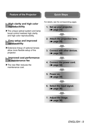 Page 9ENGLISH - 9
 
For details, see the corresponding pages.
1.  Set up your projector.(
 page 21)
2.  Attach the projection lens.(
 page 29)
3.  Connect with other devices.
( page 30)
4.  Connect the power cord.
(
 page 32)
5.  Power on. (
 page 34)
6.  Select the input signal.(
 page 36)
7.  Adjust the image.(
 page 36)
 
High clarity and high color 
reproducibility
 
▶ The unique optical system and lamp 
boost control realizes high clarity 
and high color reproducibility.
Easy setup and improved...