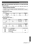 Page 97Technical Information
ENGLISH - 97
Appendix
 
■ When WEB Control administrator rights password is not set (Non-protect \
mode)
 
z
Connection method
1)  Obtain the IP address and port number (Initial set value = 1024) of the projector a\
nd  request for a connection to the projector. 
You can obtain both the IP address and the port number from the menu screen of the projector. 
IP address Obtain from MAIN MENU 
 [NETWORK]  [NETWORK STATUS]
Port No. Obtain from MAIN MENU 

 [NETWORK]  [NETWORK...