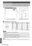 Page 100Technical Information
100 - ENGLISH
Appendix
REMOTE 2 IN terminal
It is possible to control the projector remotely (by external contact)\
 from a control panel located away from 
the projector where remote control signals cannot reach. Use the  terminal\
 on the side of the 
projector to connect to the control panel. 
Remote control External controlRemote control/External controlStandby ON
LAMP
RGB1 VIDEO
RGB2 S-VIDEO
DVI-D
Projector set up in a meeting room Control panel located in a different room
 
■...