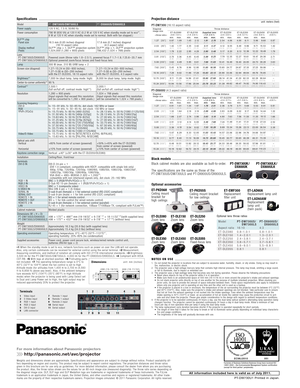 Page 4Optional accessories
ET-PKD56HCeiling  mount bracket  for  high  ceilings
Optional  lens  throw  ratiosET-DLE080Zoom  lensET-DLE150Zoom  lensET-DLE250Zoom  lens
ET-DLE350Zoom  lensET-DLE450Zoom  lensET-DLE055Fixed-focus  lens
ET-PKD55SCeiling  mount  bracket for  low  ceilings
ET-EMF300 Replacement  ﬁlter  unit
ET-LAD60A Replacement  lamp  unitET-LAD60AW Replacement  lamp  unit  (twin  pack)
Model
Aspect ratioET-DLE080ET-DLE150ET-DLE250ET-DLE350ET-DLE450ET-DLE055...