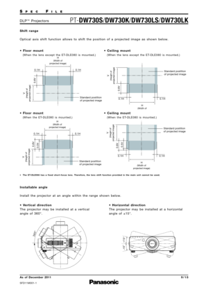 Page 9SP E CFI L E
PTDW730S /DW730K /DW730LS /DW730LKD L P™P ro j e c t o r s
As  of  December 2011
SFD11M\f\f11
9 \b 1 5
H(Width of
projected image)
V
(Height of
projected image)
0.6V
0 .1H
0. 1H
Standard postition 
of projected image
H(Width of 
V
(Height of
projected image)
0.6V
0 .1H
0. 1H Standard postition 
of projected image
3 6 0 °
-15°
+15°
S h i f t   r a n g e
O p t i c a l   a x i s   s h i f t   f u n c t i o n   a l l o w s   t o   s h i f t   t h e   p o s i t i o n   o f   a   p ro j e c t e d...