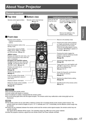 Page 17ENGLISH - 17
Preparation
About Your Projector
Attention
Do not drop the remote control.
 
z
Avoid contact with liquids or moisture.
 
z
Do not attempt to modify or disassemble the remote control.
 
z
Do not let strong light shine onto the signal receptor. The remote control may malfunction under strong light such as 
 
z
fluorescent.
Note
The remote control can be used within a distance of about 30
 
z m if pointed directly at the remote control receiver. The 
remote control can control at angles of up...