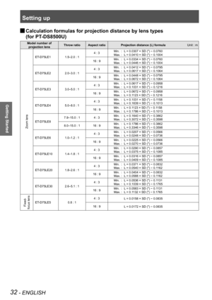 Page 32Setting up
32 - ENGLISH
Getting Started
 
JCalculation formulas for projection distance by lens types  
(for PT-DS8500U)
Model number of  
projection lens Throw ratio Aspect ratio
Projection distance (L) formula Unit : m
Zoom lens
ET-D75LE1 1.5–2.0 : 14 : 3
Min.  :  L = 0.0307 × SD (") 
- 0.0760
Max. :  L = 0.0410 × SD (") - 0.1004
16 : 9 Min.  :  L = 0.0334 × SD (") 
- 0.0760
Max. :  L = 0.0446 × SD (") - 0.1004
ET-D75LE2 2.0–3.0 : 1 4 : 3
Min.  :  L = 0.0412 × SD (") 
- 0.0795
Max....