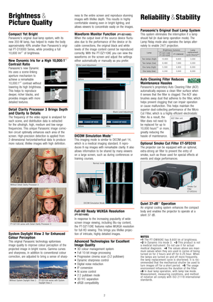 Page 3Brightness & 
Picture Quality
\bompact  Yet  Bright
Panasonic’s  original  dual-lamp  system,  with  its 
new  \f55-W  lamp,  has  helped  to  make  the  body 
approximately  49%  smaller  than  Panasonic’s  origi-
nal  PT-D10000  Series,  while  providing  a  full 
10,600  lm
*1  of  brightness. 
New  Dynamic  Iris  for  a  High  10,000 :1*2 
\bontrast  Ratio
Panasonic’s  new  Dynamic 
Iris  uses  a  scene-linking 
aperture  mechanism  to 
achieve  a  remarkable 
10,000:1
*2  contrast  without 
lowering...