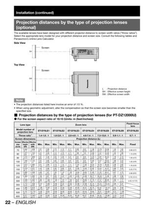 Page 2222 – ENGLISH
Installation (continued)
Projection distances by the type of projection lenses 
(optional)
The available lenses have been designed with different projector-distance to screen-width ratios (“throw ratios”). 
Select the appropriate lens model for your projection distance and screen size. Consult the following tables and 
Panasonics’s online Lens Calculator.
L SH
SW
L  : Projection distance
SH  : Effective screen height
SW : Effective screen width
Screen
Screen Side View
Top View
Note
The...