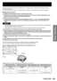 Page 43ENGLISH – 43
Basic Operation
If the lens is heavy or the projector is installed so that it is tilted, the lens may be tilted, resulting in the focus 
becoming unbalanced. 
In such a case, refer to the figure 4 and table below, and follow the procedure below to perform adjustment.
Adjustment procedure  z
1
  Display the internal test pattern grid, and defocus the image.
2
  Adjust the lens focus till one or more sides of the grid comes into focus. Note the appropriate screws 
for the out-of-focus sides of...