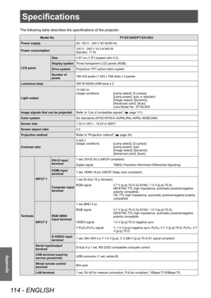 Page 114Specifications
114 - ENGLISH
Appendix
Specifications
The following table describes the specifications of the projector.
Model No.PT-EX12KE/PT-EX12KU
Power supply AC 100 V - 240 V 50 Hz/60 Hz
Power consumption 100 V - 240 V 10.3 A 940 W
Standby: 17 W
LCD panel Size
4.57 cm (1.8") (aspect ratio 4:3)
Display system Three transparent LCD panels (RGB)
Drive system Polysilicon TFT active matrix system
Number of 
pixels 786 432 pixels (1 024 x 768 dots) x 3 panels
Luminous lamp 380 W NSHA UHM lamp x 2
Light...