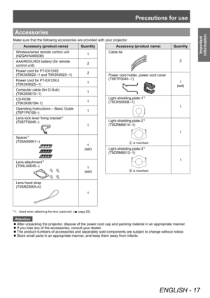 Page 17Precautions for use
ENGLISH - 17
Important 
Information
Accessories
Make sure that the following accessories are provided with your projector .
Accessory (product name)Quantity
Wireless/wired remote control unit
(N2QAYA000036) 1
AAA/R03/LR03 battery (for remote 
control unit) 2
Power cord for PT-EX12KE
(T0K3K0022--1 and T0K3K0023--1) 2
Power cord for PT-EX12KU
(T0K3K0025--1) 1
Computer cable (for D-Sub)
(T0K3K0013--1) 1
CD-ROM
(T0K3K0019A-1) 1
Operating Instructions – Basic Guide
(T6P1P6106--) 1
Lens...