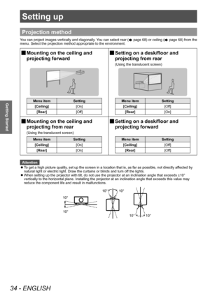 Page 34Setting up
34 - ENGLISH
Getting Started
Setting up
Projection method
You can project images vertically and diagonally. You can select rear ( page  68) or ceiling ( page  68) from the 
menu. Select the projection method appropriate to the environment.
■
■ Mounting on the ceiling and 
projecting forward ■
■ Setting on a desk/floor and 
projecting from rear
(Using the translucent screen)
Menu item
Setting
[Ceiling] [On]
[Rear] [Off]Menu item Setting
[Ceiling] [Off]
[Rear] [On]
■
■ Mounting on the ceiling...