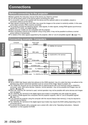 Page 36Connections
36 - ENGLISH
Getting Started
Connections
Before connecting to the projector
■
z Read carefully the instruction manual of the device you intend to connect.
■
z Turn off the power switch of the device before connecting the cable.
■
z If a connection cable is not supplied with the device and the optional cable is not available, prepare a 
connection cable to suit the device.
■
z Video signals containing too much jitter may cause the images on the screen to randomly wobble. In this case, 
a time...