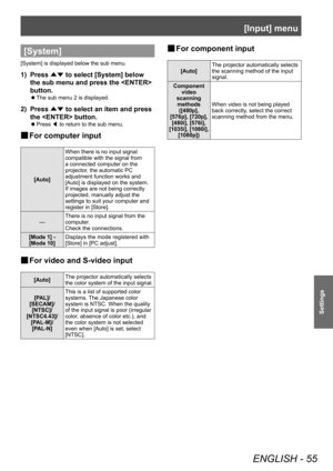 Page 55[Input] menu
ENGLISH - 55
Settings
[System]
[System] is displayed below the sub menu.
1) Press 
▲▼ to select [System] below 
the sub menu and press the  
button.
■
z The sub menu 2 is displayed.
2) 
Press 
▲▼ to select an item and press 
the  button.
■
z Press 
◀ to return to the sub menu.
■
■ For computer input
[Auto] When there is no input signal 
compatible with the signal from 
a connected computer on the 
projector, the automatic PC 
adjustment function works and 
[Auto] is displayed on the system....