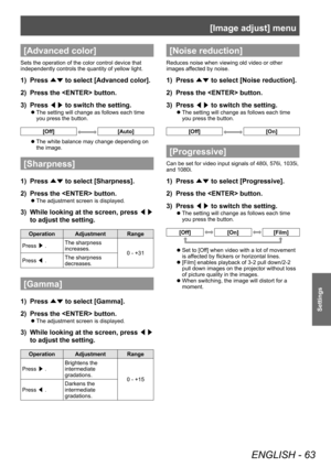 Page 63[Image adjust] menu
ENGLISH - 63
Settings
[Advanced color]
Sets the operation of the color control device that 
independently controls the quantity of yellow light.
1) Press 
▲▼ to select [Advanced color].
2)  Press the  button.
3)  Press 
◀▶ to switch the setting.
■
z The setting will change as follows each time 
you press the button.
[Off][Auto]
■
z The white balance may change depending on 
the image.
[Sharpness]
1) 
Press 
▲▼ to select [Sharpness].
2)  Press the  button.
■
z The adjustment screen is...