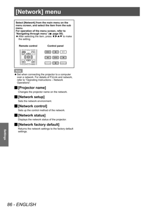 Page 86[Network] menu
86 - ENGLISH
Settings
[Network] menu
Select [Network] from the main menu on the 
menu screen, and select the item from the sub 
menu.
For operation of the menu screen, refer to 
“Navigating through menu” (
 page 50).
■
z After selecting the item, press 
◀▶▲▼ to make 
the setting.
Control panel
Remote control
Note
■
z Set when connecting the projector to a computer 
over a network. For details of PJLink and network, 
refer to “Operating Instructions – Network 
Operations”.
■
■ [Projector...