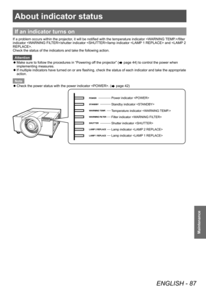 Page 87About indicator status
ENGLISH - 87
Maintenance
About indicator status
If an indicator turns on
If a problem occurs within the projector, it will be notified with the temperature indicator /filter 
indicator /shutter indicator /lamp indicator  and .
Check the status of the indicators and take the following action.Attention■
z Make sure to follow the procedures in “Powering off the projector” (
 page 44) to control the power when 
implementing measures.
■
z If multiple indicators have turned on or are...