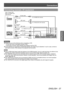 Page 37Connections
ENGLISH - 37
Getting Started
Connecting example: AV equipment
9LGHR6YLGHR9SOD\HUDQG+0,YLGHR
RXWSXWGHYLFHV
7R+0,RXWSXW
7R$9+&39,
YLGHRRXWSXW7R,*,7$/,1!
WHUPLQDO
7R+0,,1!WHUPLQDO
7R9,(2,1!WHUPLQDO 7R