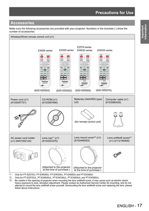 Page 17Precautions for Use
ENGLISH - 17
Important 
 
Information
Accessories
Make sure the following accessories are provided with your projector. Numbers in the brackets ( ) show the 
number of accessories.
Wireless/Wired remote control unit (x1)
Power cord (x1)
(6103597751)
CD-ROM (x1)
(6103597690)
Batteries (AAA/R03 type) 
(x2)
Computer cable (x1) 
(6103580425)
(for remote control unit)
AC power cord holder 
(x1) (6451052124) 
Lens cap*1 (x1)
(6103543376)
Lens mount cover*2 (x1)
(6103468303)
Lens antitheft...