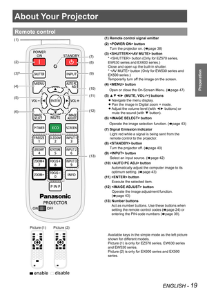 Page 19ENGLISH - 19
Preparation
About Your Projector
Remote control
(6)
(4)
(1) Remote control signal emitter
(2)  button
  Turn the projector on. (Æpage 38)
(3) / button
*  button (Only for EZ570 series, 
EW630 series and EX600 series.) 
Close and open up the built-in shutter.
*  button (Only for EW530 series and 
EX500 series.) 
Temporarily turn off the image on the screen.
(4)  button
     Open or close the On-Screen Menu. (Æpage 47)
(5) ▲▼◄► (MUTE, VOL-/+) buttons 
 Navigate the menu display. z
 Pan the...
