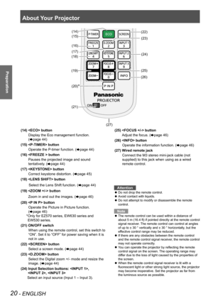 Page 20About Your Projector
20 - ENGLISH
Preparation
(15)(23)
(20)*
(22)
(19)
(14)
(18)
(16)
(26)
(17)
(25)
(24)
(21)
(14)  button
     Display the Eco management function. 
(Æpage 44)
(15)  button
     Operate the P-timer function. (Æpage 44)
(16)  button
     Pauses the projected image and sound 
tentatively. (Æpage 44)
(17)  button 
    Correct keystone distortion. (Æpage 45)
(18)  button
        Select the Lens Shift function. (Æpage 44)
(19)  button
         Zoom in and out the images. (Æpage 46)
(20)...