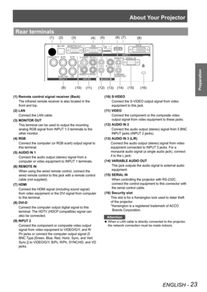 Page 23About Your Projector
ENGLISH - 23
Preparation
Rear terminals
(1) Remote control signal receiver (Back)
The infrared remote receiver is also located in the  
front and top.
(2) LAN 
Connect the LAN cable.
(3) MONITOR OUT 
This terminal can be used to output the incoming 
analog RGB signal from INPUT 1-3 terminals to the 
other monitor.
(4) RGB
Connect the computer (or RGB scart) output signal to 
this terminal. 
(5) AUDIO IN 1
Connect the audio output (stereo) signal from a 
computer or video equipment to...