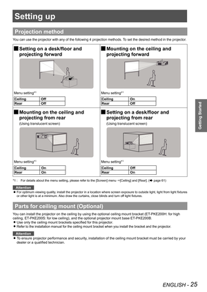 Page 25ENGLISH - 25
Getting Started
Setting up
Projection method
You can use the projector with any of the following 4 projection methods.\
 To set the desired method in the projector.
 JSetting on a desk/floor and  
projecting forward
Mounting on the ceiling and   J
projecting forward
Menu setting*1Menu setting*1
Ceiling Off
Rear  OffCeiling  On
Rear  Off
 JMounting on the ceiling and  
projecting from rear
(Using translucent screen)
Setting on a desk/floor and   J
projecting from rear
(Using translucent...
