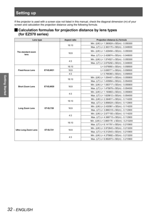 Page 32Setting up
32 - ENGLISH
Getting Started
If the projector is used with a screen size not listed in this manual, check the diagonal dimension (m) of your 
screen and calculation the projection distance using the following formu\
la.
Calculation formulas for projection distance by lens types   J
(for EZ570 series)
Lens typeAspect ratioProjection distance (L) formula
The standard zoom lens
16:10Min. (LW) L= 1.390824 x SD(m) - 0.055300
Max. (LT) L= 2.363170 x SD(m) - 0.048000
16:9Min. (LW) L= 1.429494 x SD(m)...