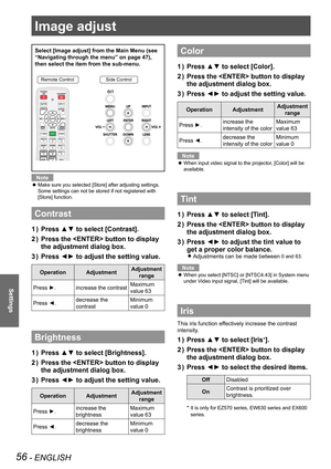Page 5656 - ENGLISH
Settings
Select [Image adjust] from the Main Menu (see 
“Navigating through the menu” on page 47), 
then select the item from the sub-menu.
Remote ControlSide Control
Note
Make sure you selected [Store] after adjusting settings.  z
Some settings can not be stored if not registered with 
[Store] function.
Contrast
Press ▲▼ to select [Contrast].1 ) 
Press the  button to display 2 ) 
the adjustment dialog box.
Press ◄► to adjust the setting value.3 ) 
OperationAdjustmentAdjustment 
range
Press...