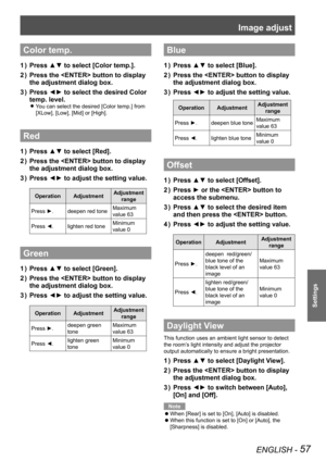 Page 57Image adjust
ENGLISH - 57
Settings
Color temp.
Press ▲▼ to select [Color temp.].1 ) 
Press the  button to display 2 ) 
the adjustment dialog box.
Press ◄► to select the desired Color 3 ) 
temp. level.
You can select the desired [Color temp.] from  z
[XLow], [Low], [Mid] or [High].
Red 
Press ▲▼ to select [Red].1 ) 
Press the  button to display 2 ) 
the adjustment dialog box.
Press ◄► to adjust the setting value.3 ) 
OperationAdjustmentAdjustment 
range
Press ►.deepen red toneMaximum 
value 63
Press...