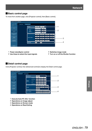 Page 79Network
ENGLISH - 79
Settings
Basic control page  J
To move from another page, click [Projector control], then [Basic control].
1 Power standby/on control
2 Use these to select the input signals
3 Switches image mode
4 Turn on or off the Shutter function
Detail control page J
Click [Projector control], then [Advanced control] to display the Detail control page.
1  Execute Auto PC ADJ. function
2 Operations on Image adjust
3  Operations on Screen mode
4  Operations on Rear/Ceiling
1
4
3
2
1
2
3
4 