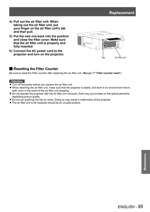 Page 95Replacement
ENGLISH - 95
Maintenance
Pull out the air filter unit. When  4 ) 
taking out the air filter unit, put  
your finger on the air filter unit’s tab  
and then pull.
Put the new one back into the position 5 ) 
and close the filter cover. Make sure  
that the air filter unit is properly and  
fully inserted.
Connect the AC power cord to the  6 ) 
projector and turn on the projector.
Resetting the Filter Counter J
Be sure to reset the Filter counter after replacing the air filter unit. (Æpage...