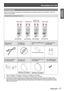 Page 17Precautions for Use
ENGLISH - 17
Important 
 
Information
Accessories
Make sure the following accessories are provided with your projector. Numbers in the brackets ( ) show the 
number of accessories.
Wireless/Wired remote control unit (x1)
Power cord (x1)
(6103597751)
CD-ROM (x1)
(6103597690)
Batteries (AAA/R03 type) 
(x2)
Computer cable (x1) 
(6103580425)
(for remote control unit)
AC power cord holder 
(x1) (6451052124) 
Lens cap*1 (x1)
(6103543376)
Lens mount cover*2 (x1)
(6103468303)
Lens antitheft...