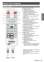 Page 19ENGLISH - 19
Preparation
About Your Projector
Remote control
(6)
(4)
(1) Remote control signal emitter
(2)  button
  Turn the projector on. (Æpage 38)
(3) / button
*  button (Only for EZ570 series, 
EW630 series and EX600 series.) 
Close and open up the built-in shutter.
*  button (Only for EW530 series and 
EX500 series.) 
Temporarily turn off the image on the screen.
(4)  button
     Open or close the On-Screen Menu. (Æpage 47)
(5) ▲▼◄► (MUTE, VOL-/+) buttons 
 Navigate the menu display. z
 Pan the...