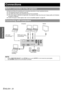Page 20Getting Started
ENGLISH - 20
Connections
 Read and follow the operating and connecting instructions of each peripheral device.
 The peripheral devices must be turned off.
 Use cables that match each peripheral device to be connected.
 If the input signal is affected by signal jitter, the projected image may have poor image quality and timebase 
correction is effective.
 Confirm the type of video signals. See “List of compatible signals” on page 46.
Before connection to the projector
Connecting with...