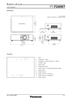 Page 4SPECFILE
PT-F200NTLCD Projector
As of January 2008< 4 >
Dimensions
319
53
213
432
115
9.5 124.5
309
70
85
(12-9/16˝)
(2-3/32˝)
(8-3/8˝)
(17˝)
(4-17/32˝)
(3/8˝) (4-29/32˝)
(12-5/32˝)
(2-3/4˝)
(3-11/32˝)
unit : mm (inch)
NOTE: This illustration is not drawn to scale.
Terminals
1 LAN
2 Computer 1 input
3 Computer 2 input/computer 1 output
4 S-Video input
5 Video input
6 Component input
7 Audio input for component/S-Video/video
8 Serial input
9 Remote input
10 Audio input for computer 1
11 Audio input for...