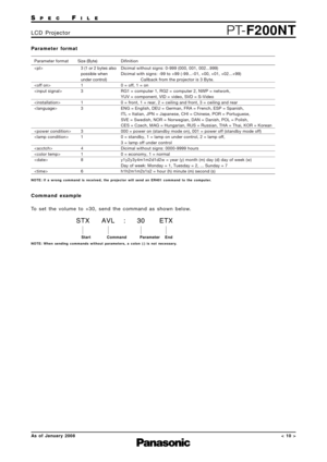 Page 10SPECFILE
PT-F200NTLCD Projector
As of January 2008< 10 >
Parameter format
Parameter formatSize (Byte)Difinition










 3 (1 or 2 bytes also 
possible when 
under control)
1
3
1
3
3
1
4
1
8
6Dicimal without s
igns: 0-999 (000, 001, 002...999)
Dicimal with s igns: -99 to +99 (-99...-01, +00, +01, +02...+99)
 Callback  from the projector is  3 Byte.
0 = off, 1 = on
R G 1 = computer 1, RG 2 = computer 2, NWP = network ,
YUV = component, VID = video, S VD = S-Video
0 = front, 1 = rear, 2 = ceiling and...