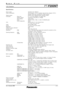 Page 2SPECFILE
PT-F200NTLCD Projector
As of January 2008< 2 >
Specifications
Power supply
Power consumption
Optical system
LCD panel  Panel size
Display method
Drive method
Pixels
Pixel configuration
Lens
Lamp
Colors
Brightness *
1
Center-to-corner uniformity *1
Contrast ratio *1
Resolution RGB
Scanning frequency RGB YP
BPR
S-Video/Video
Projection size
Throw distance
Optical axis shift
Keystone correction range
Installation
On-screen menu
Built-in speakers Size Output power
Terminals COMPUTER 1 IN
COMPUTER 2...