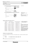 Page 5SPECFILE
PT-F200NTLCD Projector
As of January 2008< 5 >
Standard setting-up positions
Projection distance (screen aspect ratio 4:3)
Projected image
Lower edge of projected image
Upper edge of projected image
L
L L
Projected image
H
H
70 (2-3/4˝)
65
369–449
(14-17/32˝– 17-11/16˝)
Adjus table 
in 20-mm
(15/32-inch)  step
 13 (1/2˝)
195
Ø43 Ø49
(7-11/16˝)
(1-11/16˝)
(1-15/16˝)
unit : mm (inch)
A: Distance to screen
E: Height from the edge of screen to
center of lens
NOTE:
Illustrations show the projector...