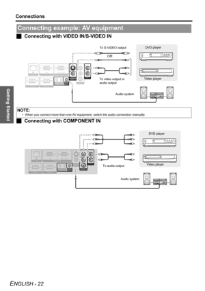 Page 22Getting Started
Connections
ENGLISH - 22
JConnecting with VIDEO IN/S-VIDEO IN
JConnecting with COMPONENT IN
Connecting example: AV equipment
NOTE:
• When you connect more than one AV equipment, switch the audio connection manually.
DVD player
Audio system To S-VIDEO output
Video player
To video output or 
audio output
OR
DVD player
Video player
Audio system To audio output 