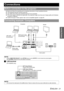 Page 21Getting Started
ENGLISH - 21
Connections
 Read and follow the operating and connecting instructions of each peripheral device.
 The peripheral devices must be turned off.
 Use cables that match each peripheral device to be connected.
 If the input signal is affected by signal jitter, the projected image may have poor image quality and timebase 
correction is effective.
 Confirm the type of video signals. See “List of compatible signals” on page 48.
JLAN terminal
(PT-F200NTE only)
Before connection to the...