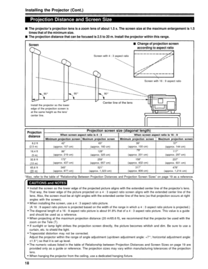 Page 18Installing the Projector (Cont.)
Projection Distance and Screen Size
The projector’s projection lens is a zoom lens of about 1.5 x. The screen size at the maximum enlargement is 1.5
times that of the minimum size.
The projection distance that can be focused is 2.5 to 20 m. Install the projector within this range.
ScreenChange of projection screen
according to aspect ratio
Screen with 4 : 3 aspect ratio
90° 90°
Install the projector so the lower
edge of the projection screen is
at the same height as the...