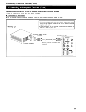 Page 25Connecting to Various Devices (Cont.)
Connecting to Computer Devices (Cont.)
Before connection, be sure to turn off both the projector and computer devices.
Read the manual which comes with each device thoroughly.
Connection to Macintosh
Use the supplied Personal computer connection cable and the supplied conversion adapter for Mac.
Desktop type
When connecting an audio output terminal such as a computer sound
source to the projector, connect to the AUDIO terminal using the
supplied audio cable.
Other...