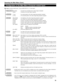 Page 35Operating the Main Menu (Cont.)
Configuration of the Main Menu (Computer-related input)
Main menu (Computer-related inputs : During COMPUTER IN-1 or -2 input signal)
PIXEL CLOCK TRACKING
PHASE
The lateral size and display area of video image are adjusted.
Flickering or dim video image is adjusted.
POSITION V. POS. H. POS.The vertical position of the video image being projected is adjusted.
The horizontal position of the video image being projected is adjusted.
PICTURE BRIGHTNESSThe brightness of the...