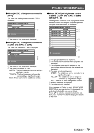 Page 79PROJECTOR SETUP menu
ENGLISH - 79
Settings
When [MODE] of brightness control is  
Q
[OFF]
The state that the brightness control is OFF is 
displayed.
 
The name of this projector is displayed.
When [MODE] of brightness control is  
Q
[AUTO] and [LINK] is [OFF]
The state that the LINK is OFF is displayed.
 
The name of this projector is displayed.
 The state is indicated by color.
GREEN :    The brightness can be corrected by a 
significant margin.
YELLOW :    The brightness can no longer be 
corrected by...