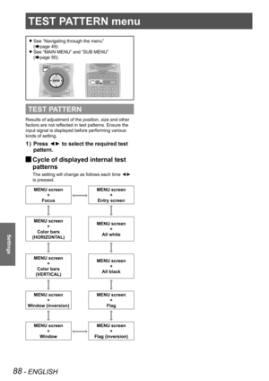 Page 8888 - ENGLISH
Settings
TEST PATTERN menu
See “Navigating through the menu”   
z
(Æpage  49).
See “MAIN MENU” and “SUB MENU”  
 
z
(Æpage  50).
TEST PATTERN
Results of adjustment of the position, size and other 
factors are not reflected in test patterns. Ensure the 
input signal is displayed before performing various 
kinds of setting.
Press ◄► to select the required test 
1  ) 
pattern.
 
JCycle of displayed internal test 
patterns
The setting will change as follows each time ◄► 
is pressed.
MENU screen...