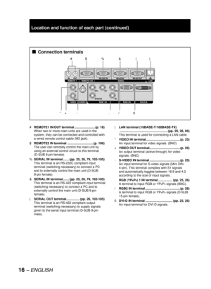 Page 1616– ENGLISH
#  REMOTE1 lN/OUT terminal ........................(p. 18)
When two or more main units are used in the 
system, they can be connected and controlled with 
a wired remote control cable (M3 jack).
$  REMOTE2 IN terminal ..............................(
p. 106)
The user can remotely control the main unit by 
using an external control circuit to this terminal 
(D-SUB 9-pin female).
%  SERIAL IN terminal ....... (
pp. 25, 26, 79, 102-105)
This terminal is an RS-232C compliant input 
terminal...