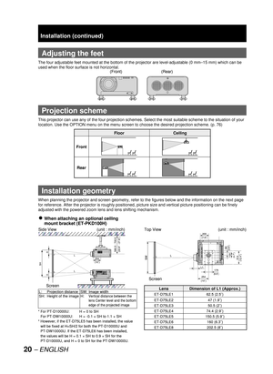 Page 2020– ENGLISH
Adjusting the feet
The four adjustable feet mounted at the bottom of the projector are level-adjustable (0 mm–15 mm) which can be 
used when the floor surface is not horizontal.
Projection scheme
This projector can use any of the four projection schemes. Select the most suitable scheme to the situation of your 
location. Use the OPTION menu on the menu screen to choose the desired projection scheme. (
p. 76)
Installation geometry
When planning the projector and screen geometry, refer to the...