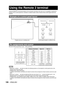 Page 106106– ENGLISH
Using the REMOTE 2 terminal provided on the connection terminals of the main unit, it is possible to operate the 
projector from a control panel etc. furnished in a distant location where infrared remote control signal cannot be 
received.
Example of a control panel layout
Pin assignments and control
Be sure to short-circuit Pins # and - when controlling.
Note
When pin # and pin - are short-circuited, the following buttons on the projectors control panel and on the 
remote control cannot be...
