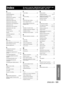 Page 121ENGLISH –121
Information
Index
A
Accessories ...................................... 10
Adjusting Brightness ......................... 50
Adjusting Color ................................. 50
Adjusting color matching ............ 67–69
Adjusting Contrast ............................ 50
Adjusting the aspect ratio ................. 57
Adjusting the clamp position ............. 62
Adjusting the color temperature........ 51
Adjusting the feet .............................. 20
Adjusting the input resolution...