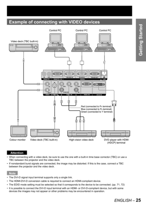 Page 25ENGLISH – 25
Getting Started
Example of  connecting with VIDEO devices
Attention
When connecting with a video deck, be sure to use the one with a built-in time base corrector (TBC) or use a 
TBC between the projector and the video deck.
If nonstandard burst signals are connected, the image may be distorted. If this is the case, connect a TBC 
between the projector and the video deck.
Note
The DVI-D signal input terminal supports only a single link.
The HDMI-DVI-D conversion cable is required to connect...