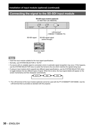 Page 3030 – ENGLISH
Connecting the signal to the  SD-SDI input module
Note
Insert the input module suitable for the input signal specifications.
Normally, use SYSTEM SELECTOR in “AUTO”. 
If a source with an unstable signal is connected, errors in automatic signal recognition may occur. If this happens, 
use the SYSTEM SELECTOR menu to switch the format to the one which matches the signals being input.
If using an input module which supports two different signal specifications, use the SYSTEM SELECTOR menu 
to...